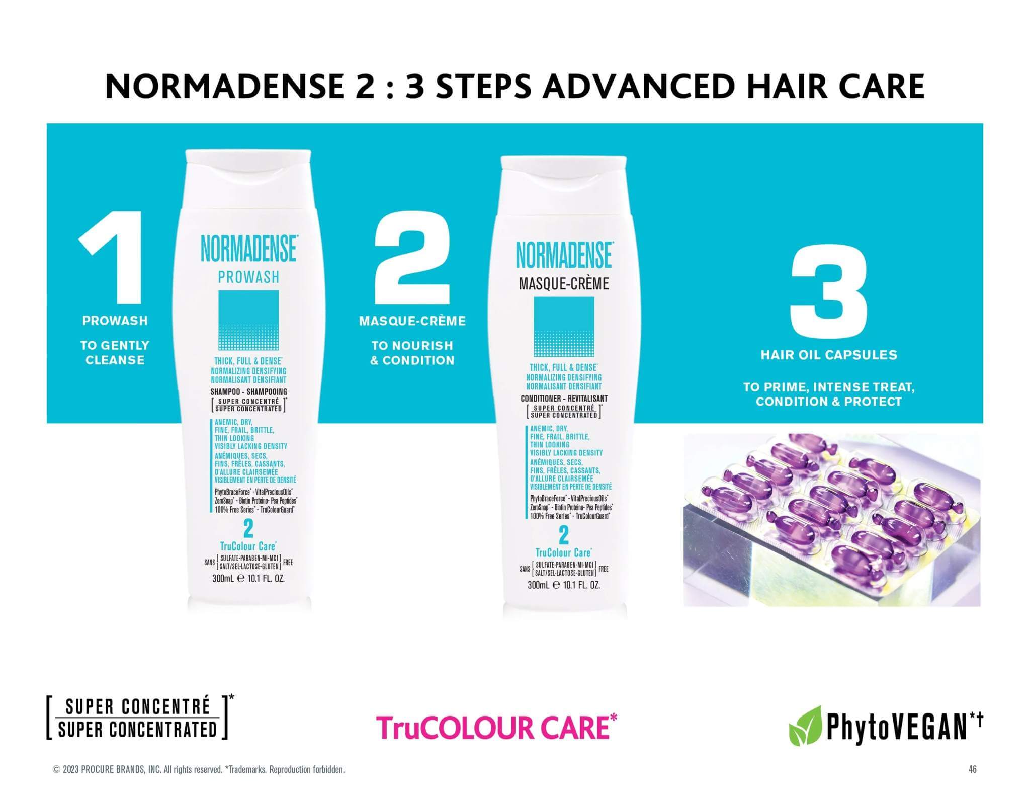 Trio NORMADENSE 2 Vegan Shampoo, Conditioner, and Hair Oil Capsules for Thicker, Fuller, Denser Hair in 3 Steps Advanced Hair Care System.