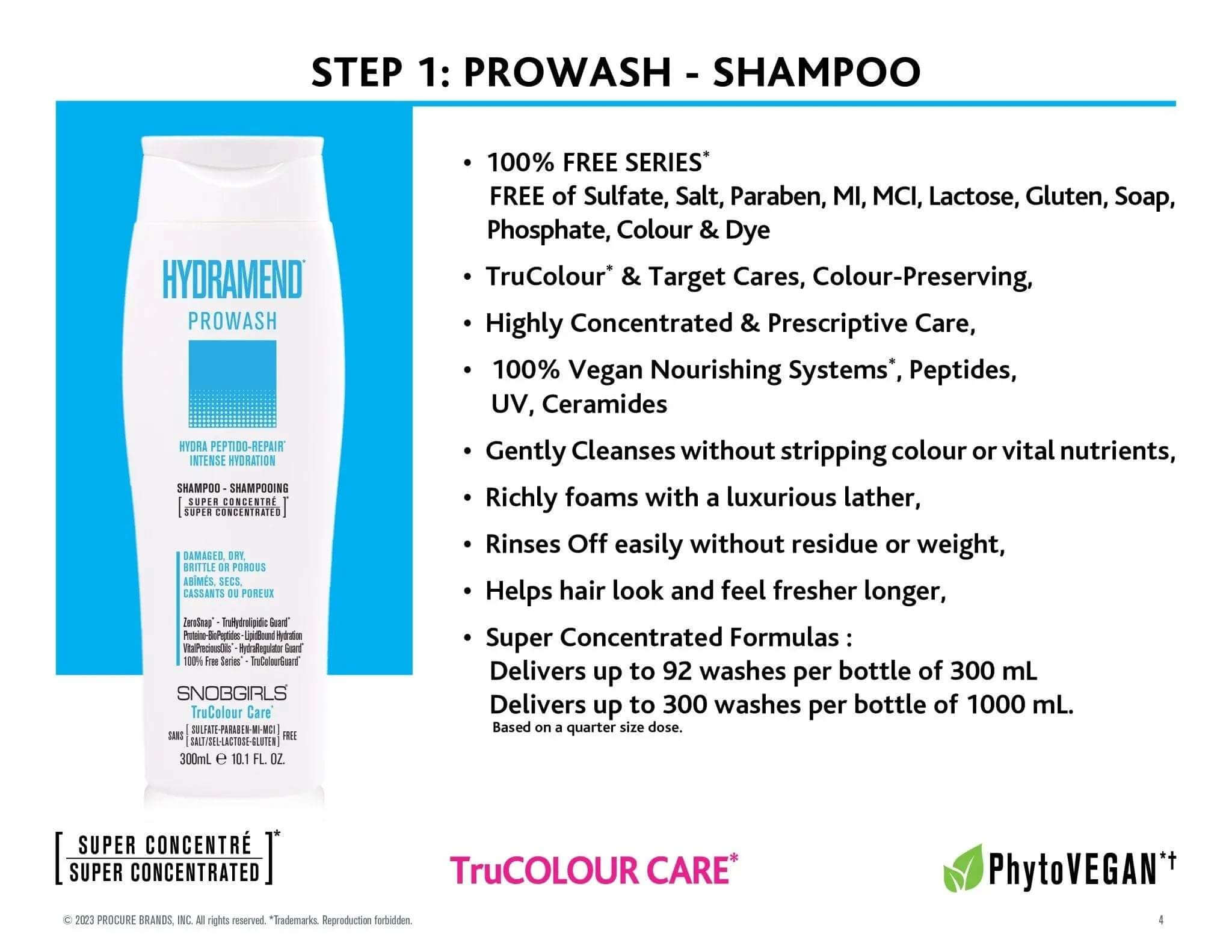 HYDRAMEND Hydrating Shampoo Conditioner DUO LITERSshampoo conditionerSNOBGIRLS.com