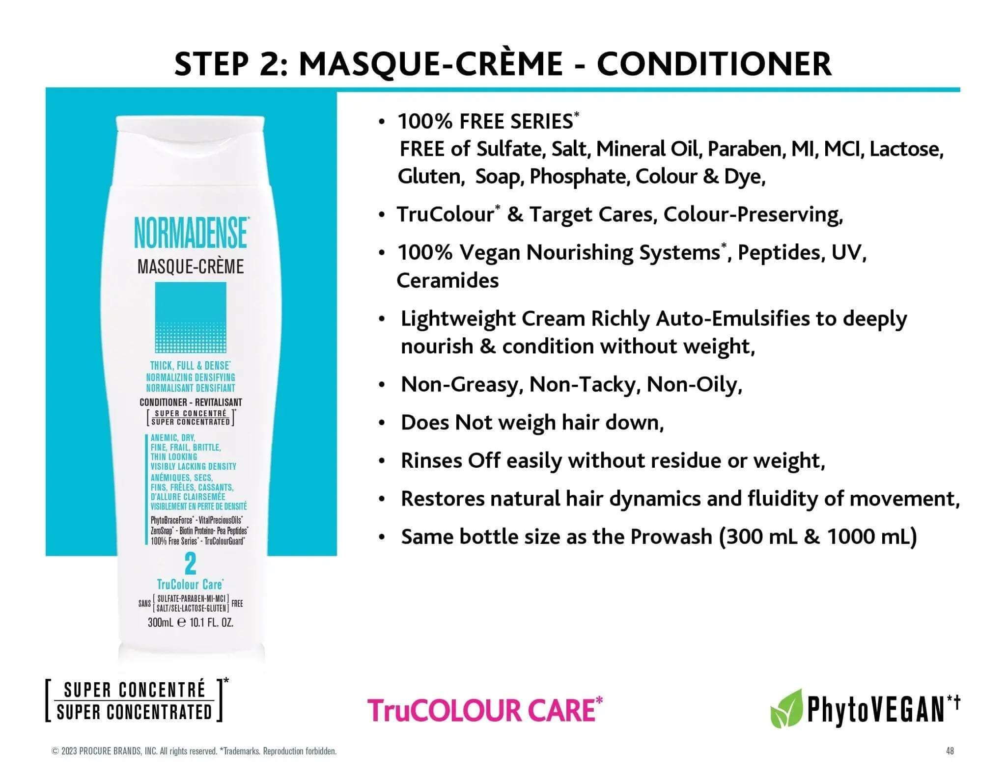 NORMADENSE 2 Masque-Creme (conditioner) 10.1 FL. OZ. - SNOBGIRLS.com